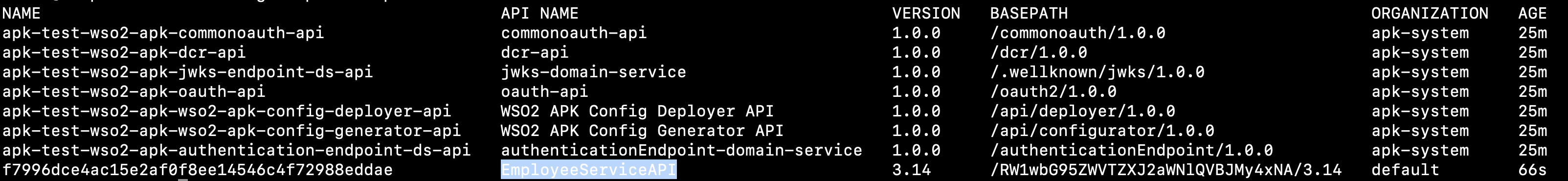 Deployed API