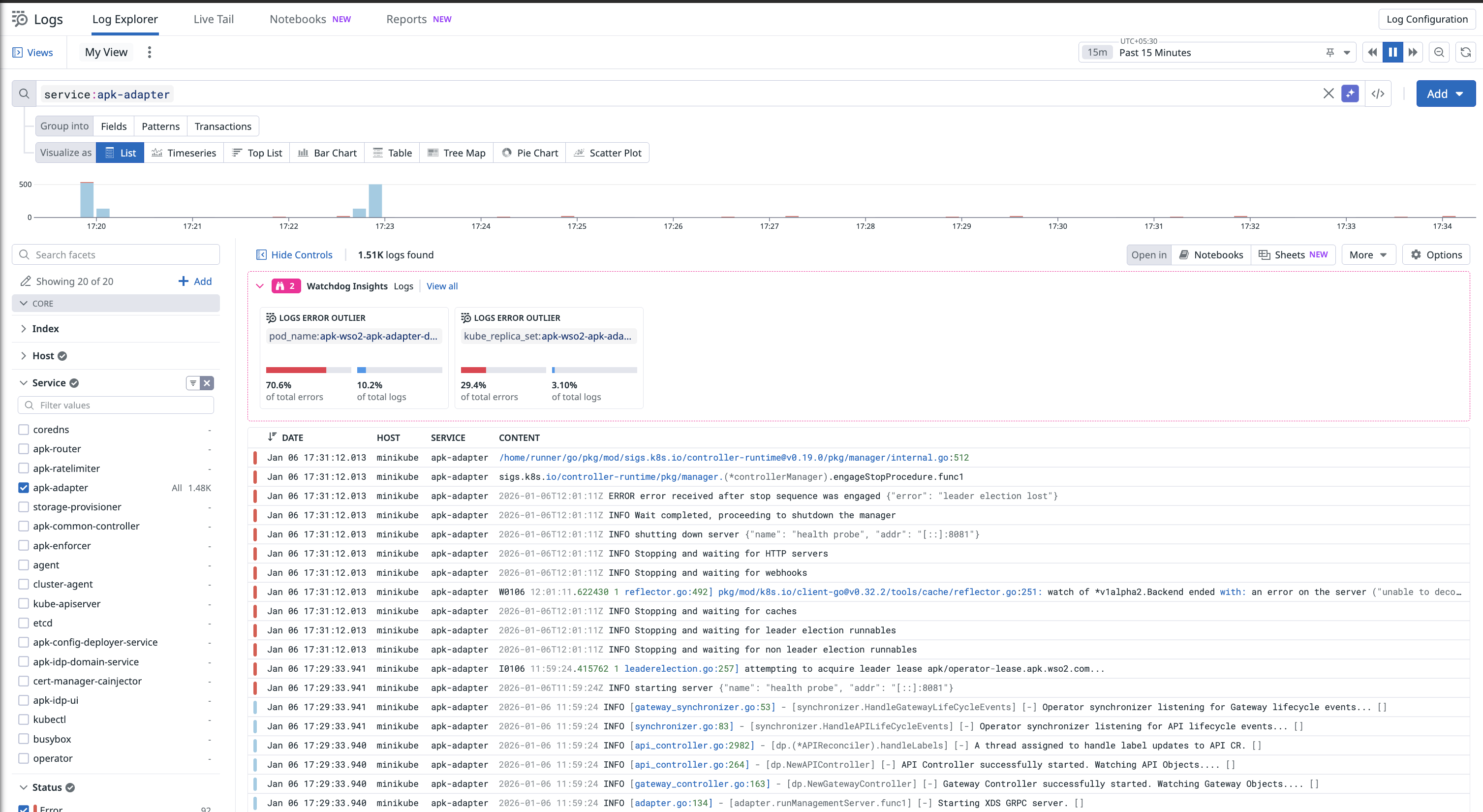 DataDog Logs