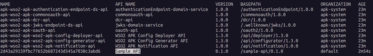Deployed API